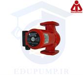 الکتروپمپ سیرکولاتور آبگرد نوید موتور مدل NM 40-80/F200